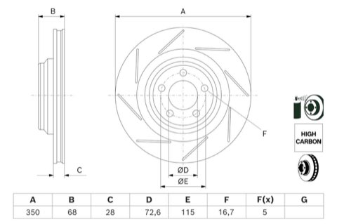 Bosch 0 986 479 J95 Brake Disc