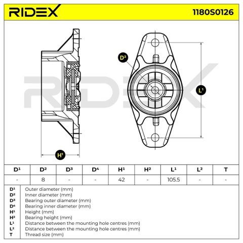 Ridex 1180S0126 Top Strut Mount, photo 3