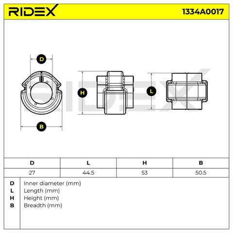 Ridex 1334A0017 Anti Roll Bar Bush, photo 5