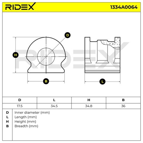Ridex 1334A0064 Anti Roll Bar Bush, photo 2