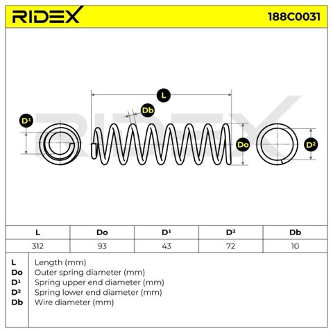 Ridex 188C0031 Coil Spring, photo 2