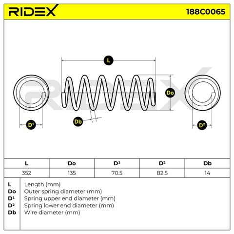 Ridex 188C0065 Coil Spring, photo 3