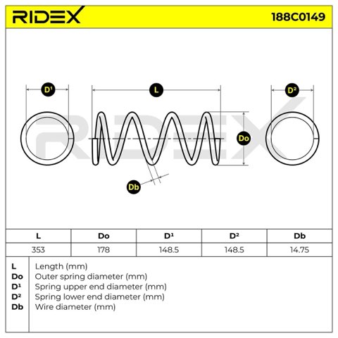 Ridex 188C0149 Coil Spring, photo 3