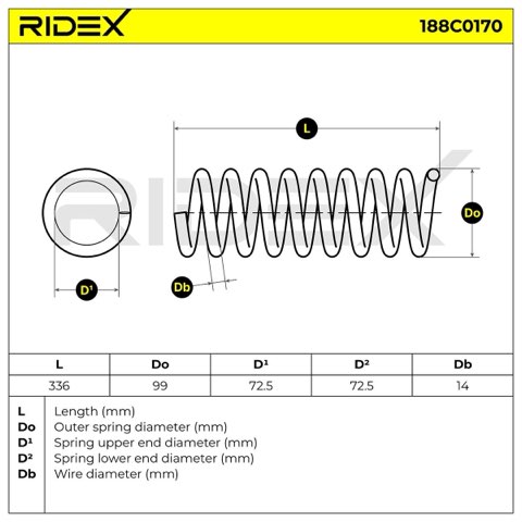 Ridex 188C0170 Coil Spring, photo 3