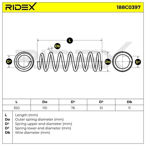 Ridex 188C0397 Coil Spring, photo 3