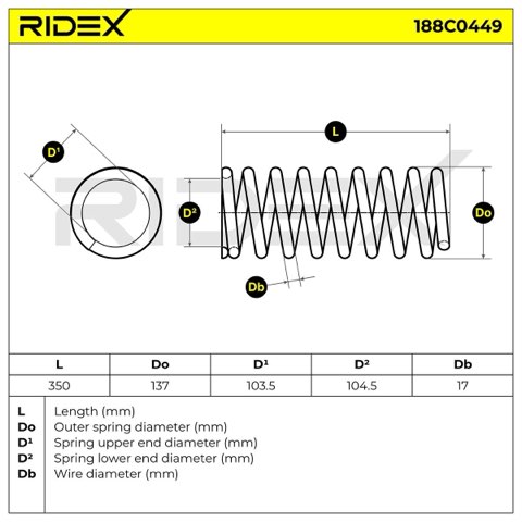 Ridex 188C0449 Coil Spring, photo 3