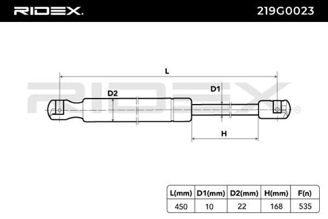 Ridex 219G0023 Tailgate Strut, photo 3