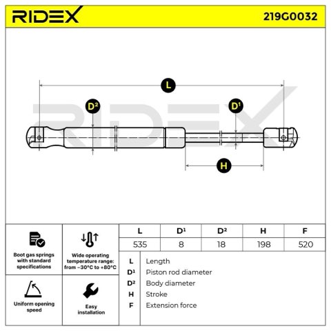 Ridex 219G0032 Tailgate Strut, photo 2