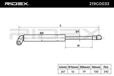 Ridex 219G0033 Tailgate Strut, photo 2