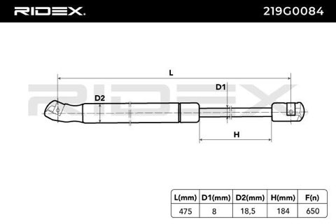 Ridex 219G0084 Tailgate Strut, photo 3