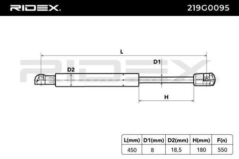 Ridex 219G0095 Tailgate Strut, photo 3