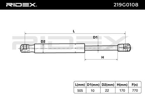 Ridex 219G0108 Tailgate Strut, photo 2