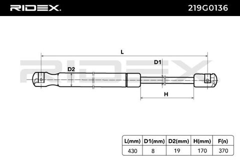 Ridex 219G0136 Tailgate Strut, photo 3
