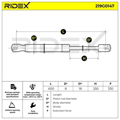 Ridex 219G0147 Tailgate Strut, photo 2