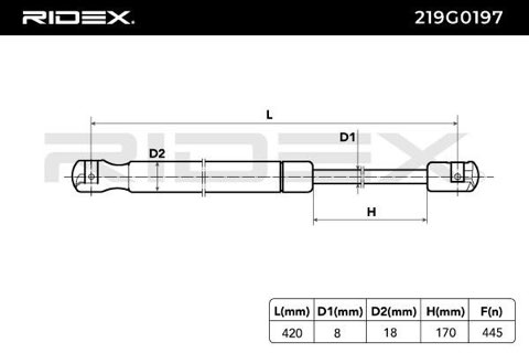 Ridex 219G0197 Tailgate Strut, photo 3