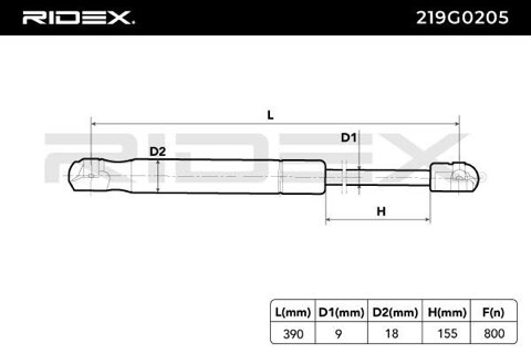 Ridex 219G0205 Tailgate Strut, photo 3