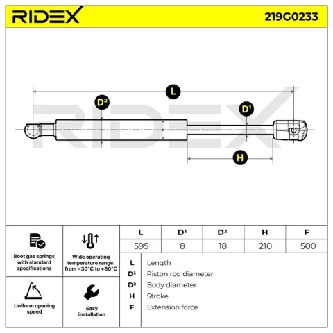Ridex 219G0233 Tailgate Strut, photo 2