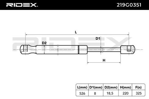 Ridex 219G0351 Tailgate Strut, photo 3