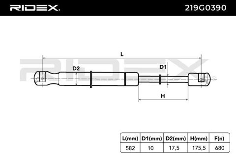 Ridex 219G0390 Tailgate Strut, photo 3