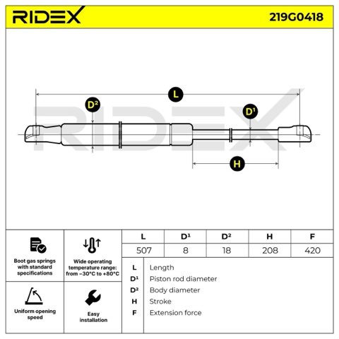 Ridex 219G0418 Tailgate Strut, photo 2