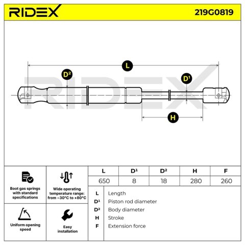 Ridex 219G0819 Tailgate Strut, photo 2