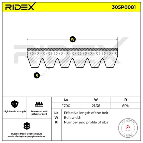 Ridex 305P0081 Serpentine Belt