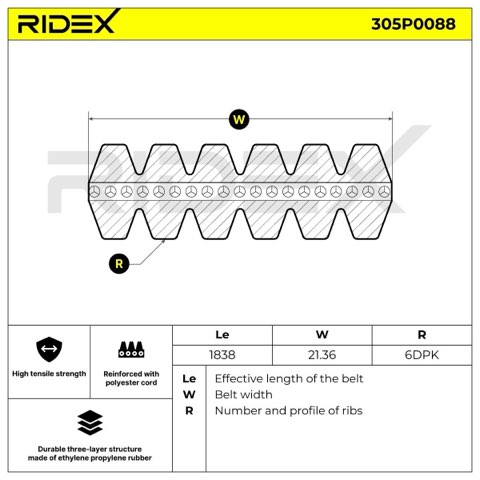 Ridex 305P0088 Serpentine Belt, photo 2