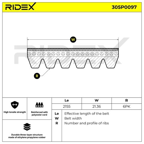Ridex 305P0097 Serpentine Belt, photo 2