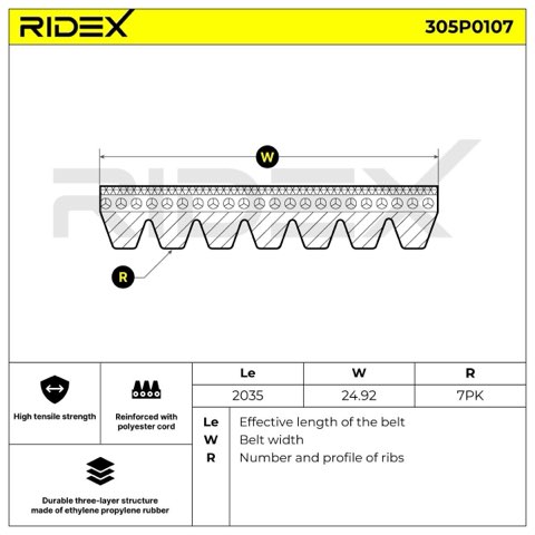 Ridex 305P0107 Serpentine Belt, photo 3