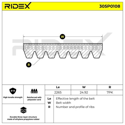 Ridex 305P0108 Serpentine Belt, photo 3
