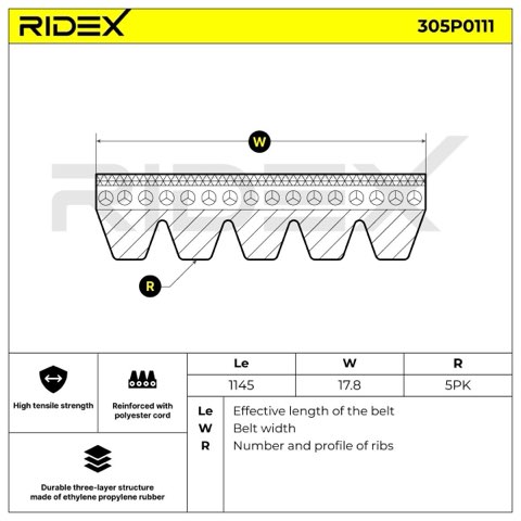 Ridex 305P0111 Serpentine Belt, photo 2