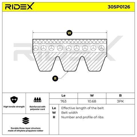 Ridex 305P0126 Serpentine Belt, photo 2
