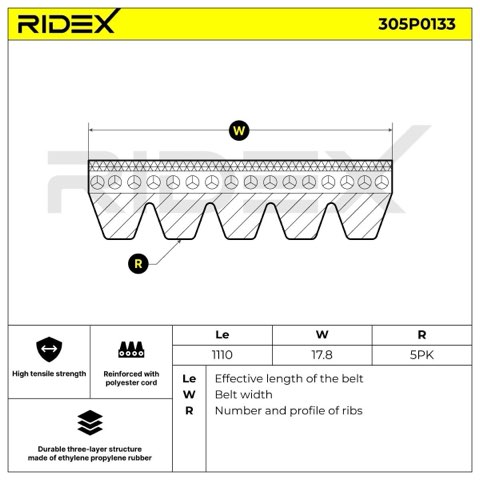 Ridex 305P0133 Serpentine Belt, photo 2