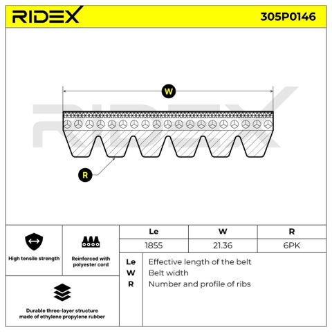 Ridex 305P0146 Serpentine Belt, photo 2