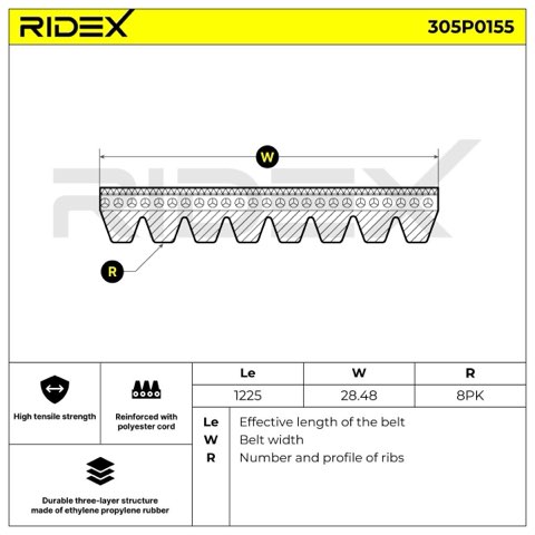 Ridex 305P0155 Serpentine Belt, photo 3