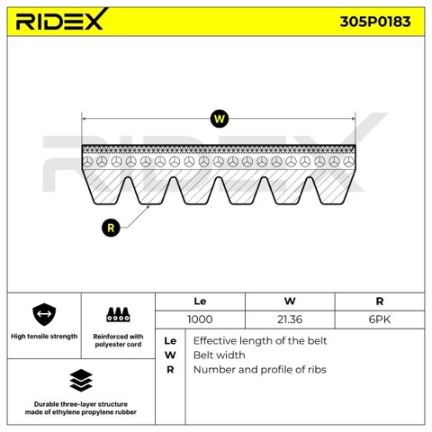 Ridex 305P0183 Serpentine Belt, photo 3