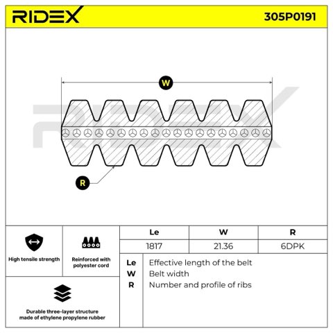 Ridex 305P0191 Serpentine Belt, photo 3