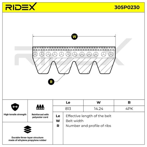 Ridex 305P0230 Serpentine Belt, photo 3
