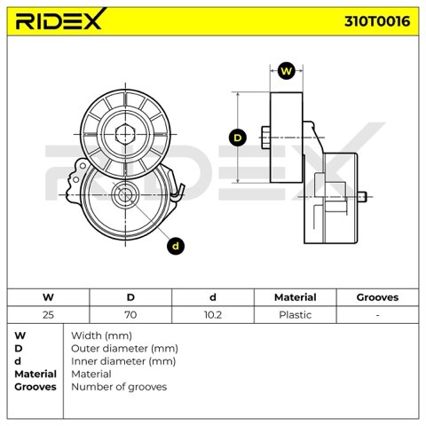 Ridex 310T0016 Tensioner Pulley, photo 3