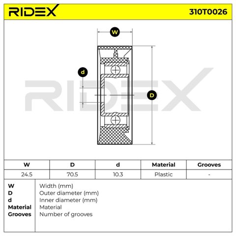 Ridex 310T0026 Tensioner Pulley, photo 3