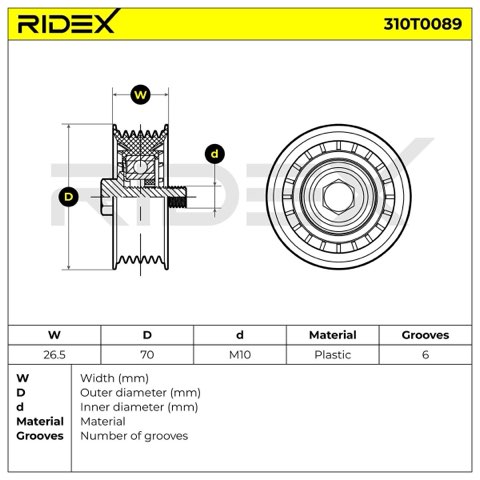 Ridex 310T0089 Tensioner Pulley, photo 3