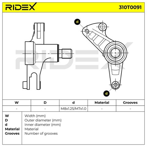 Ridex 310T0091 Tensioner Pulley, photo 3