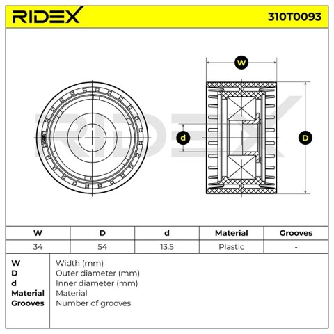 Ridex 310T0093 Tensioner Pulley, photo 3