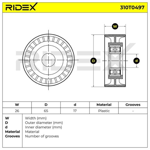 Ridex 310T0497 Tensioner Pulley, photo 3