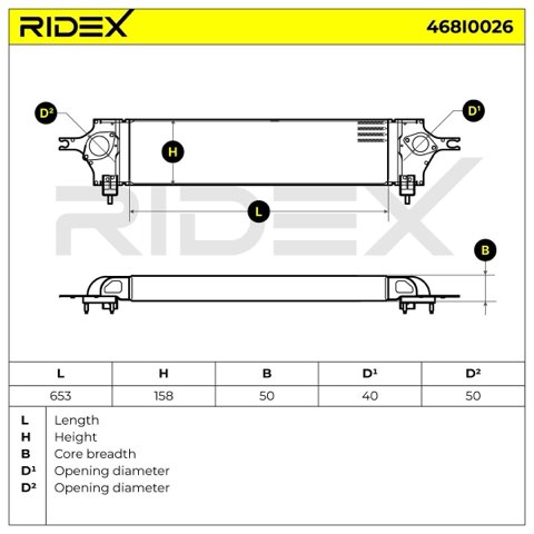 Ridex 468I0026 Intercooler, photo 3
