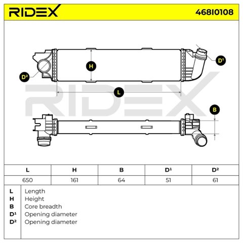 Ridex 468I0108 Intercooler, photo 3