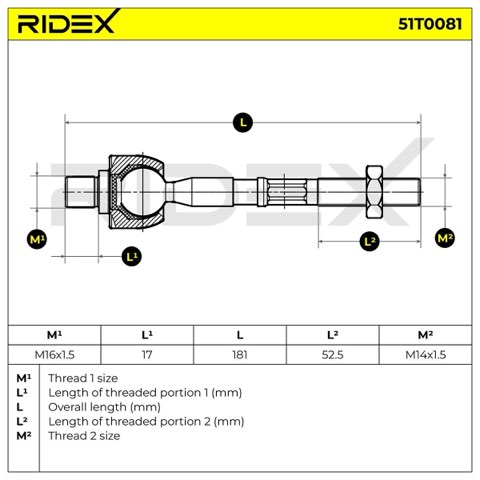 Ridex 51T0081 Inner Tie Rod, photo 2