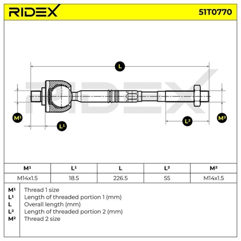 Ridex 51T0770 Inner Tie Rod