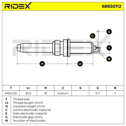 Ridex 686S0112 Spark Plug, photo 7